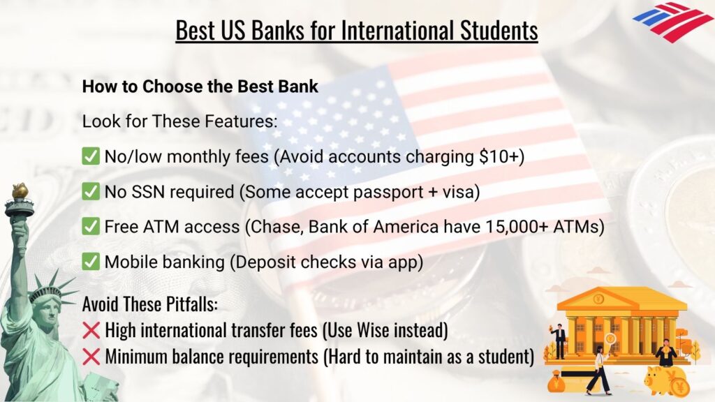 Best US Banks for International Students