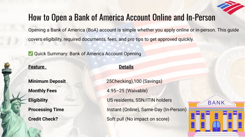 How to Open Account in Bank of America?