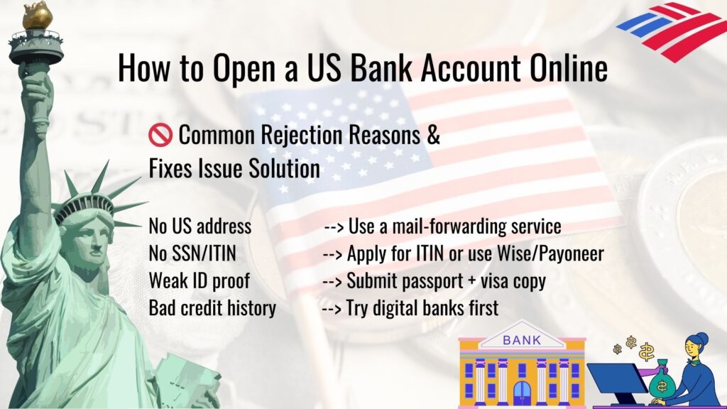 How to Open a US Bank Account Online