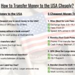 How to Transfer Money to USA Economically