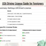 USA Driving License Guide for Foreigners