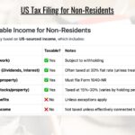 US Tax Filing for Non-Residents